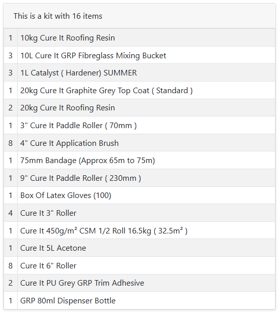 Cure It GRP Fibreglass Roofing Kit