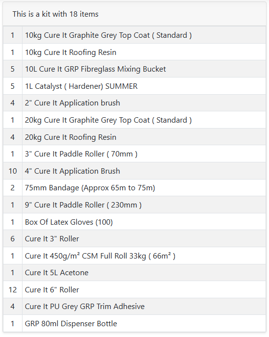 Cure It GRP Fibreglass Roofing Kit