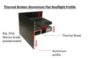 Infinity Triple Glazed Flat Fixed Roof Light 1000mm x 1000mm - Roofing Supplies UK