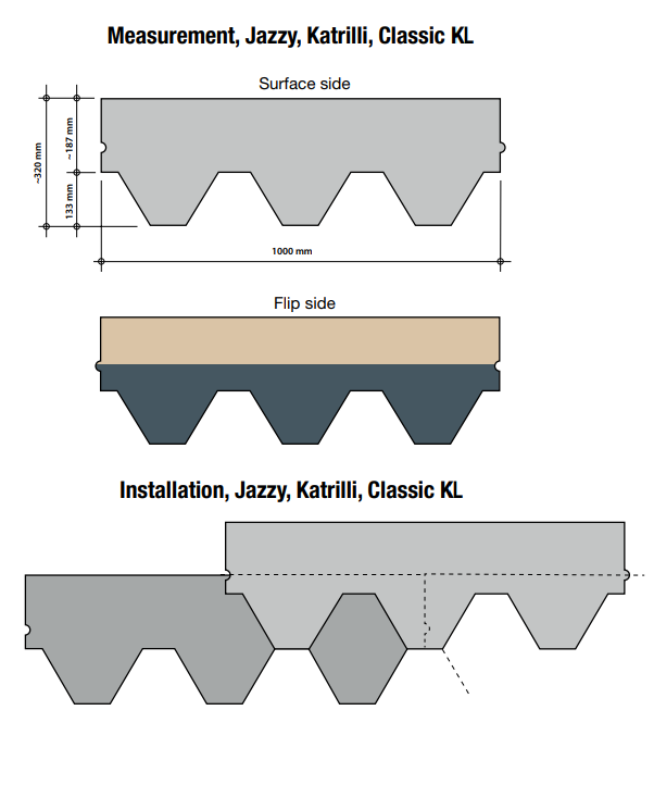Katepal Classic KL Hexagonal Bitumen Shingles (3m²)
