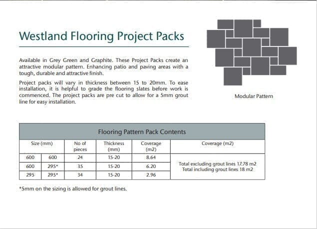 Westland Natural Slate Graphite Paving Project Pack - 17.78m2