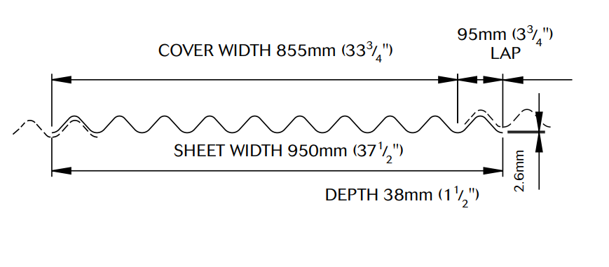 Onduline Corrugated Black Bitumen Roof Sheets - 2m X 950mm