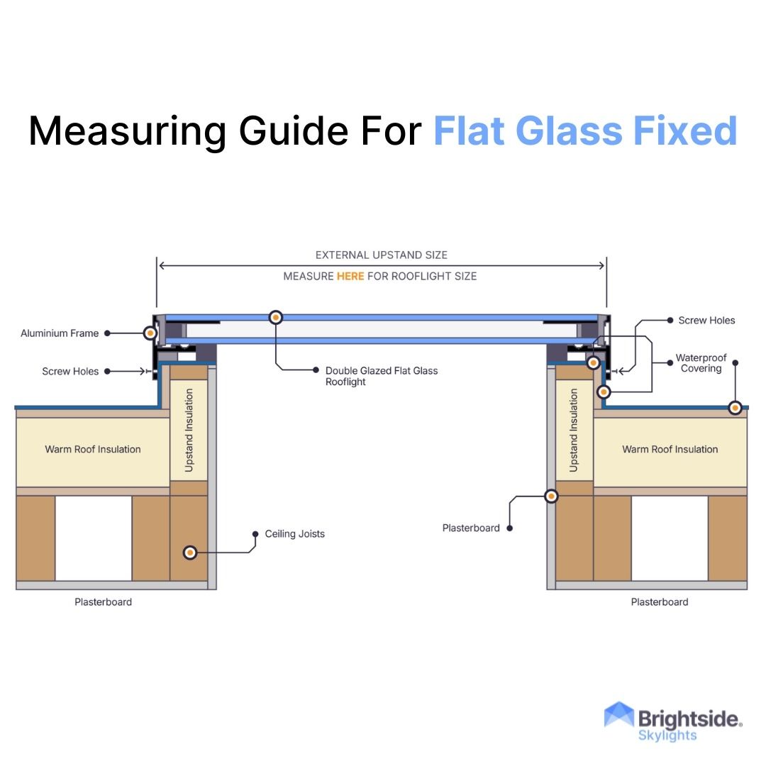 Brightside Skylights Slimline Flat Roof Window