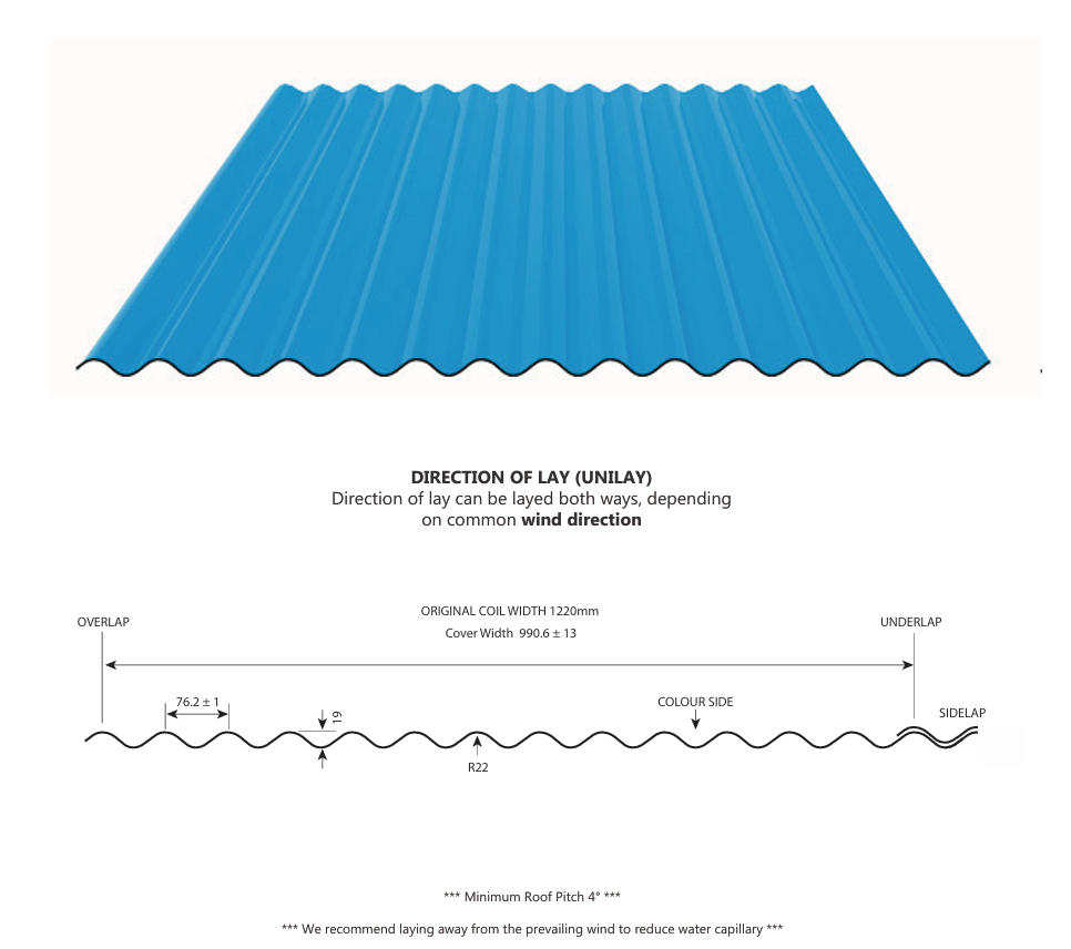 Hornsey Corrugated Profile Fibreglass G.R.P Rooflight Sheet (13.5/3″)