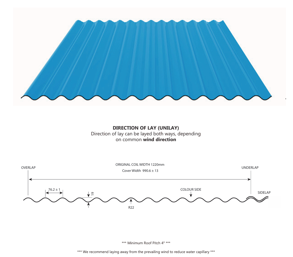 Hornsey Plastisol Coated Corrugated Roofing Sheet (13.5/3”) - Jet Black