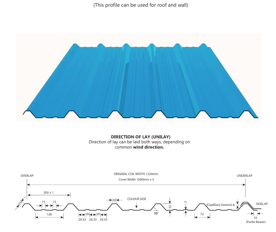 Hornsey Polyester Coated Box Profile Roofing Sheet (32/1000) - Pure White