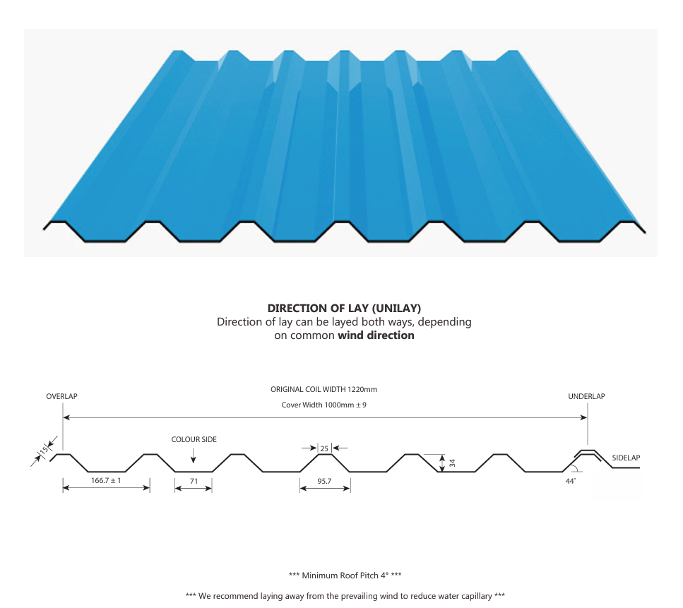 Hornsey Wrinkle Polyester Coated Box Profile Roofing Sheet (34/1000)