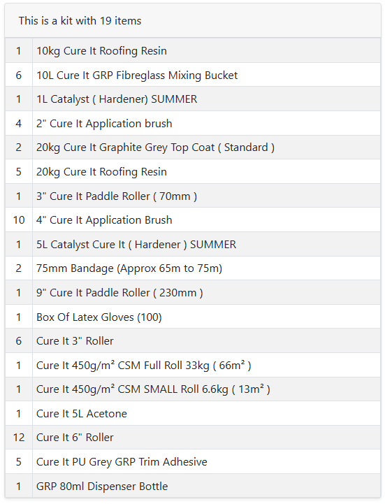 Cure It GRP Fibreglass Roofing Kit