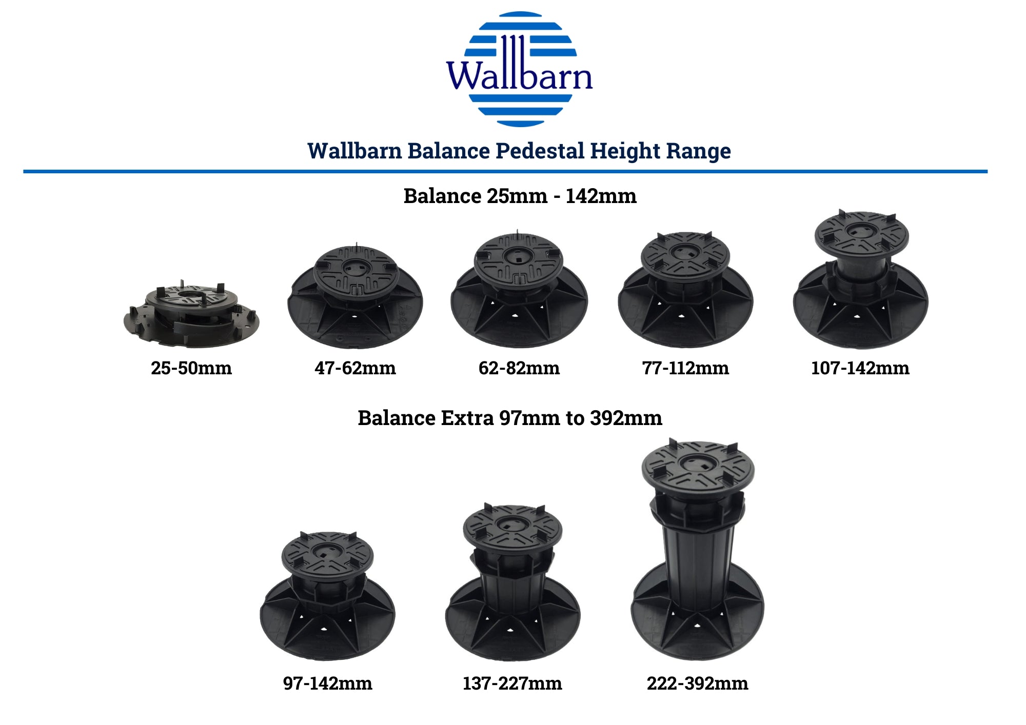 Wallbarn Balance Pedestal - 77-112mm (2mm Lugs)