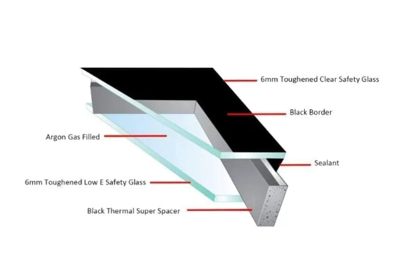Infinity Double Glazed Flat Fixed Roof Light 1000mm x 2000mm
