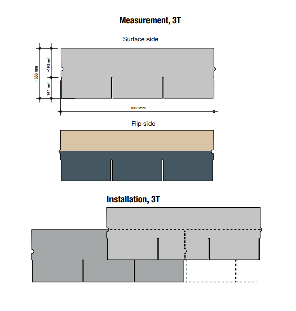Katepal Self-Adhesive 3 Tab SBS Bitumen Shingles (2.4m²)