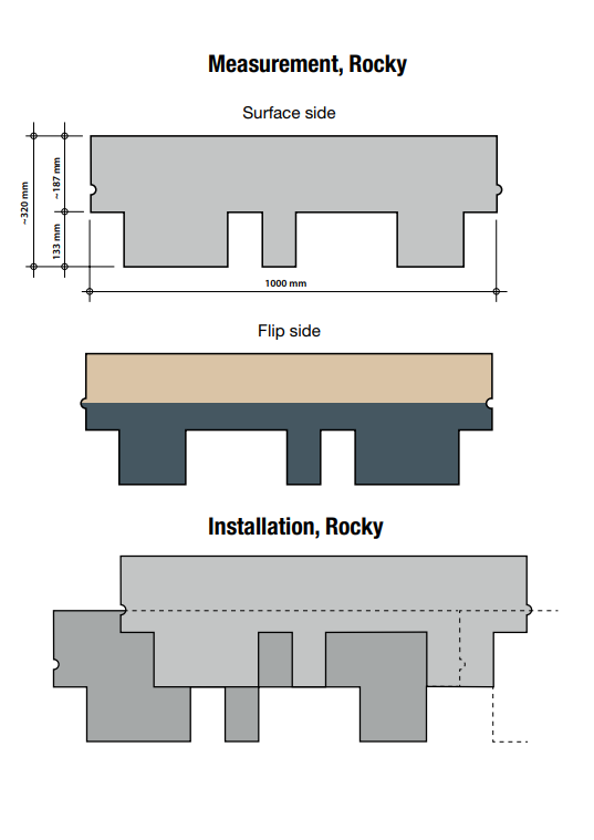 Katepal Super Rocky Bitumen Shingles (3m²)