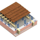 Kingspan Kooltherm K7 Pitched Roof Insulation Board 1.2m x 2.4m x 80mm - Pack of 4