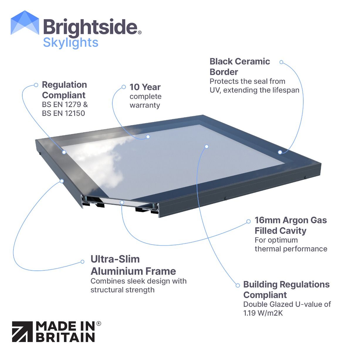 Brightside Skylights Slimline Flat Roof Window
